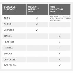 Showerdrape Pushloc Vanity Shelf -Home Comforts Shop 50138 33582